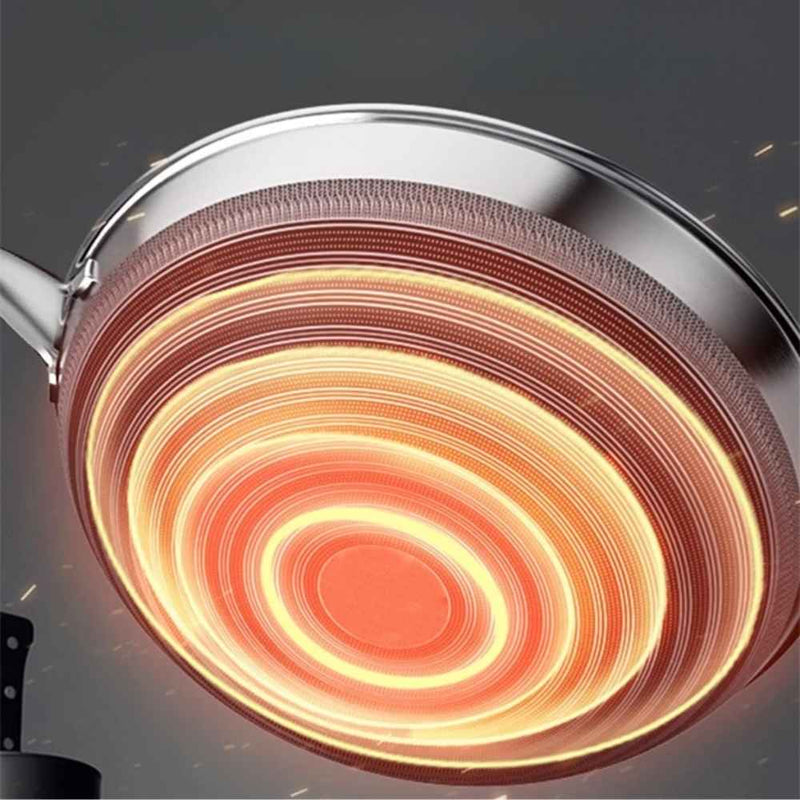 Frigideira Gourmet Antiaderente em Aço INOX - Swankitchen